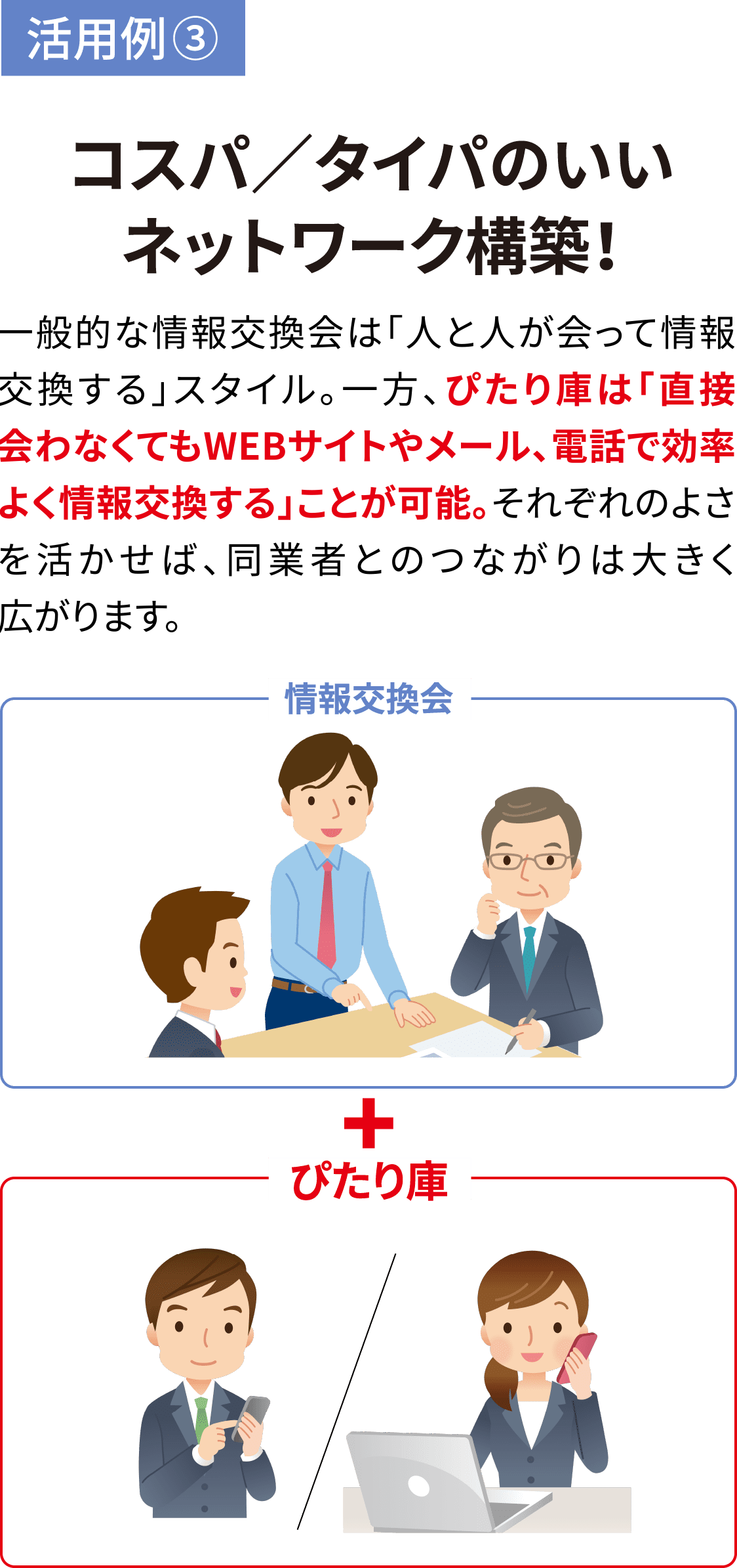 活用例③ コスパ／タイパのいいネットワーク構築！ 一般的な情報交換会は「人と人が会って情報交換する」スタイル。一方、ぴたり庫は「直接会わなくてもWEBサイトやメール、電話で効率よく情報交換する」ことが可能。それぞれのよさを活かせば、同業者とのつながりは大きく広がります。