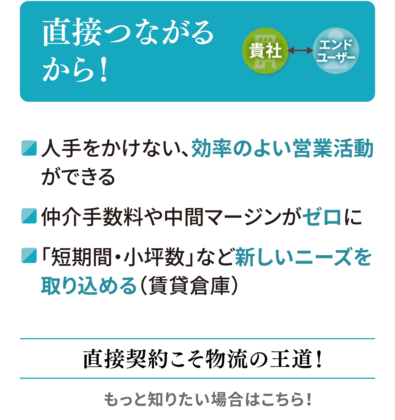 直接つながるから！[人手をかけない、効率のよい営業活動ができる][仲介手数料や中間マージンがゼロに][「短期間・小坪数」など新しいニーズを取り込める（賃貸倉庫）] 直接契約こそ物流の王道！ もっと知りたい場合はこちら！
